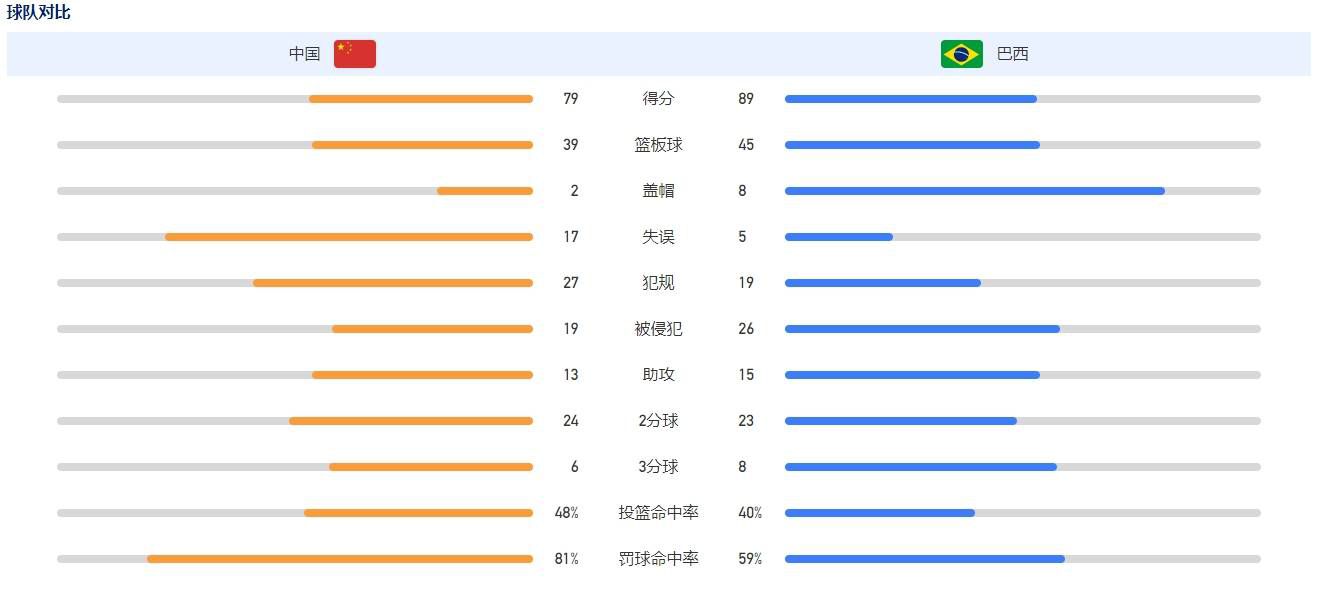精品福利一区二区免费视频
