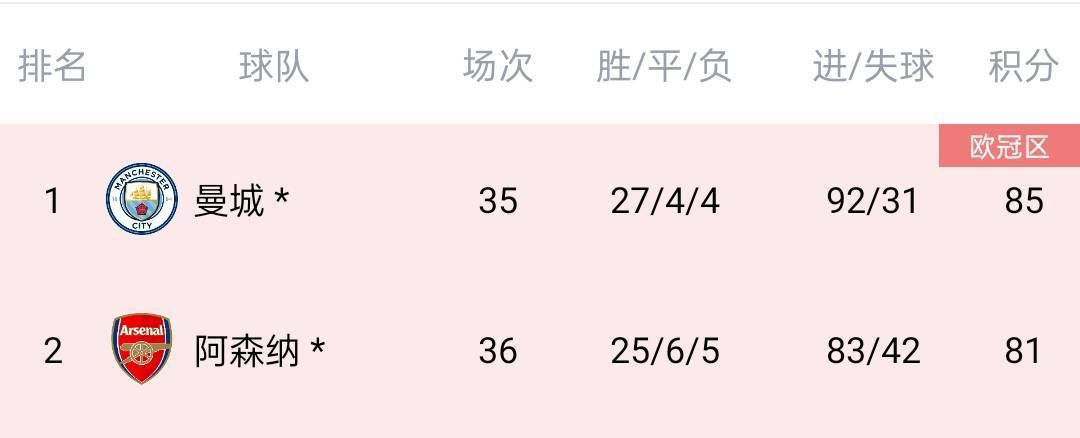 狠狠五月婷婷